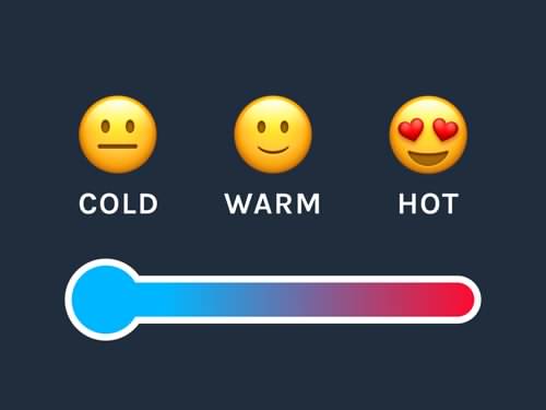 انواع کاربران در شبکه های اجتماعی سرد گرم داغ