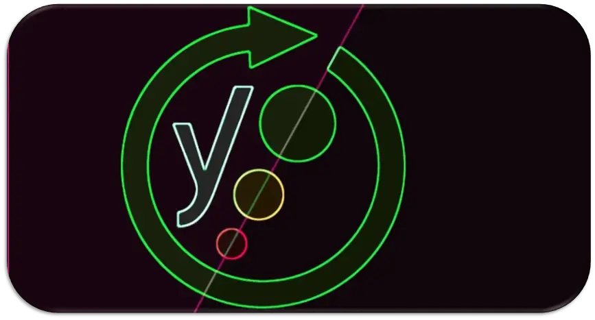 Yoast SEO